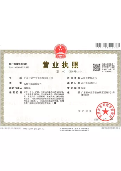 Business License